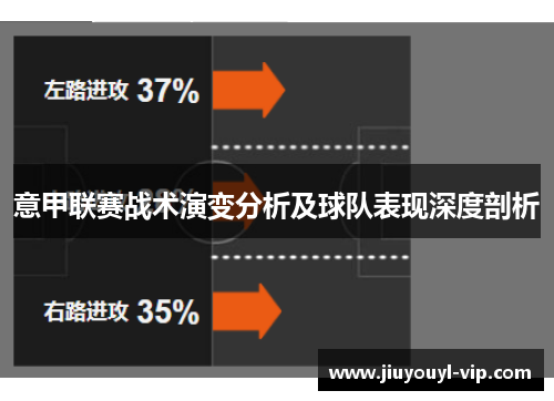 意甲联赛战术演变分析及球队表现深度剖析